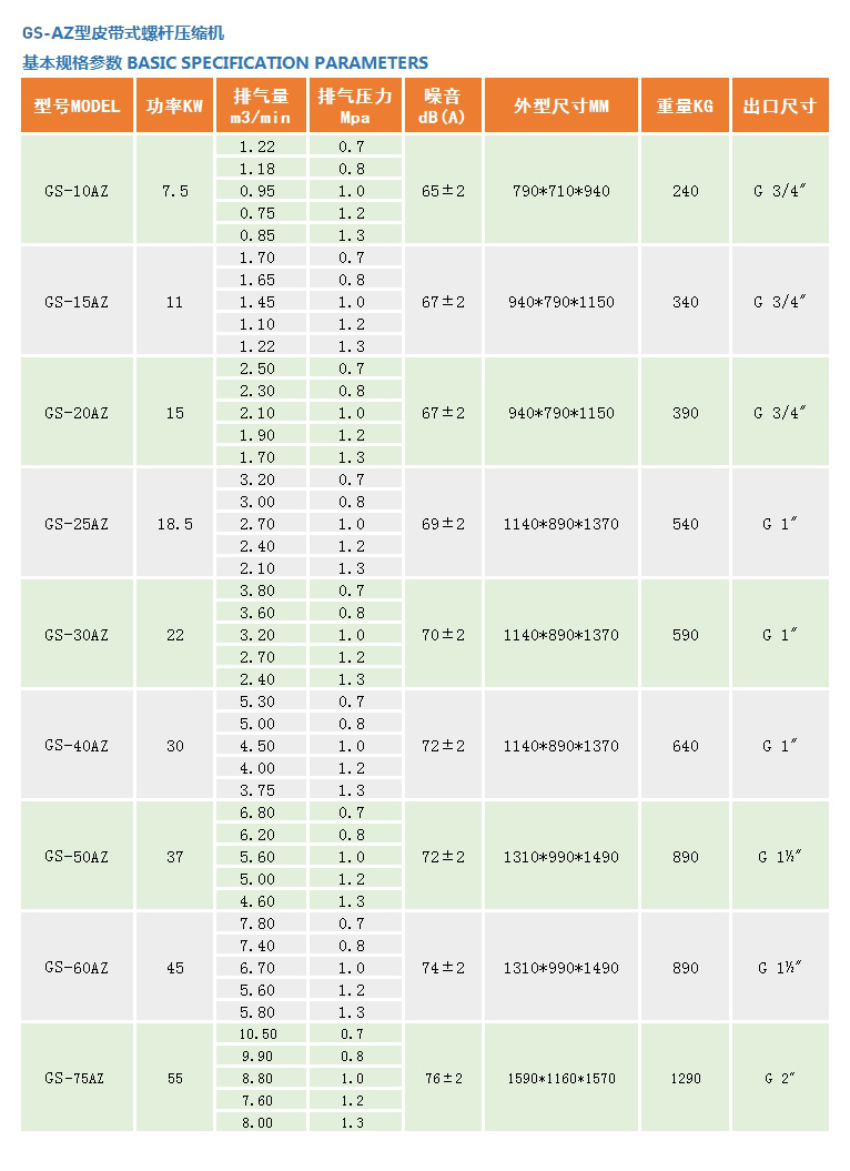 節(jié)能環(huán)保螺桿空壓機(jī)